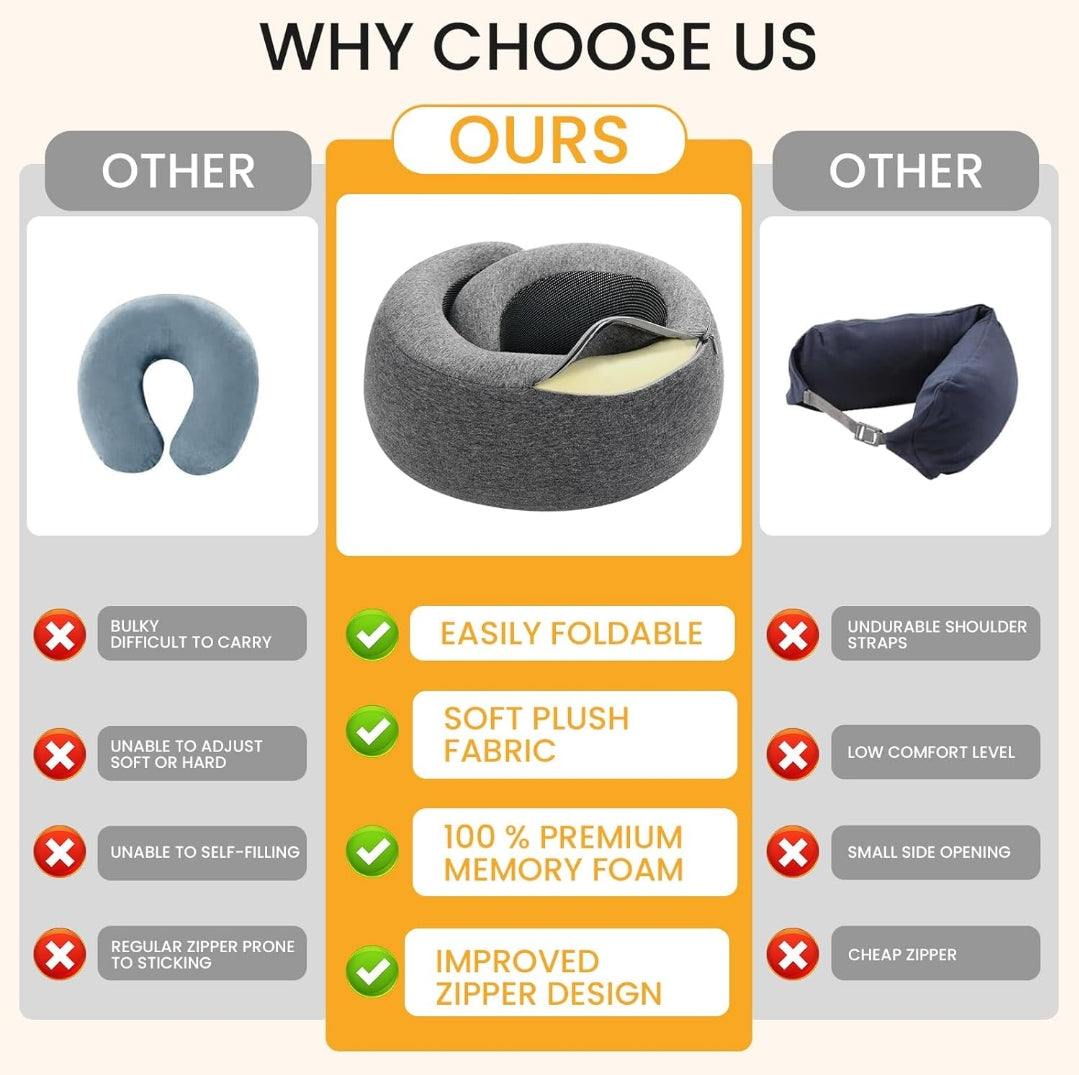 ”Best pillow ever!” – Snail™ 360° neck support
