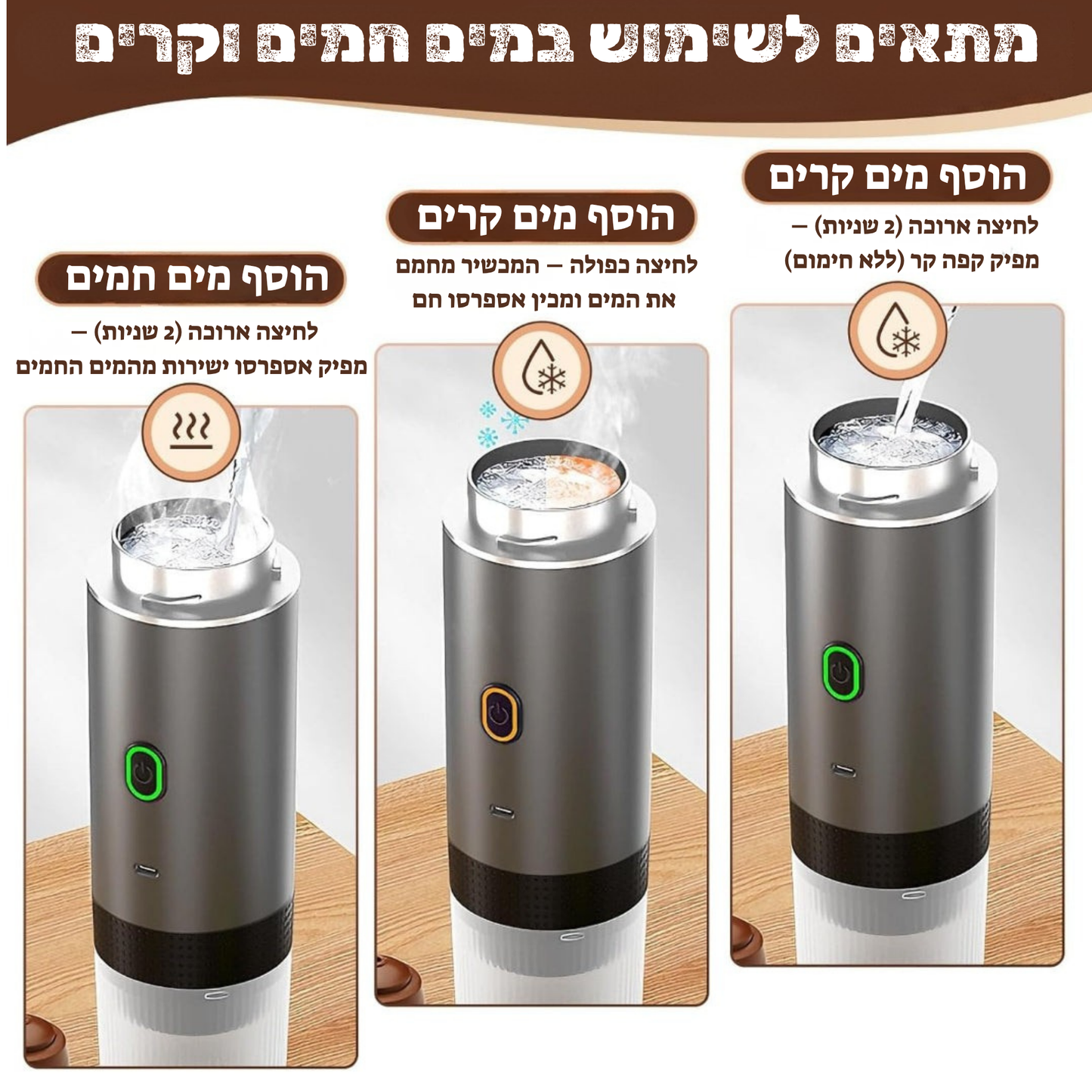 Campresso – קפה איכותי אמיתי, בכל מקום