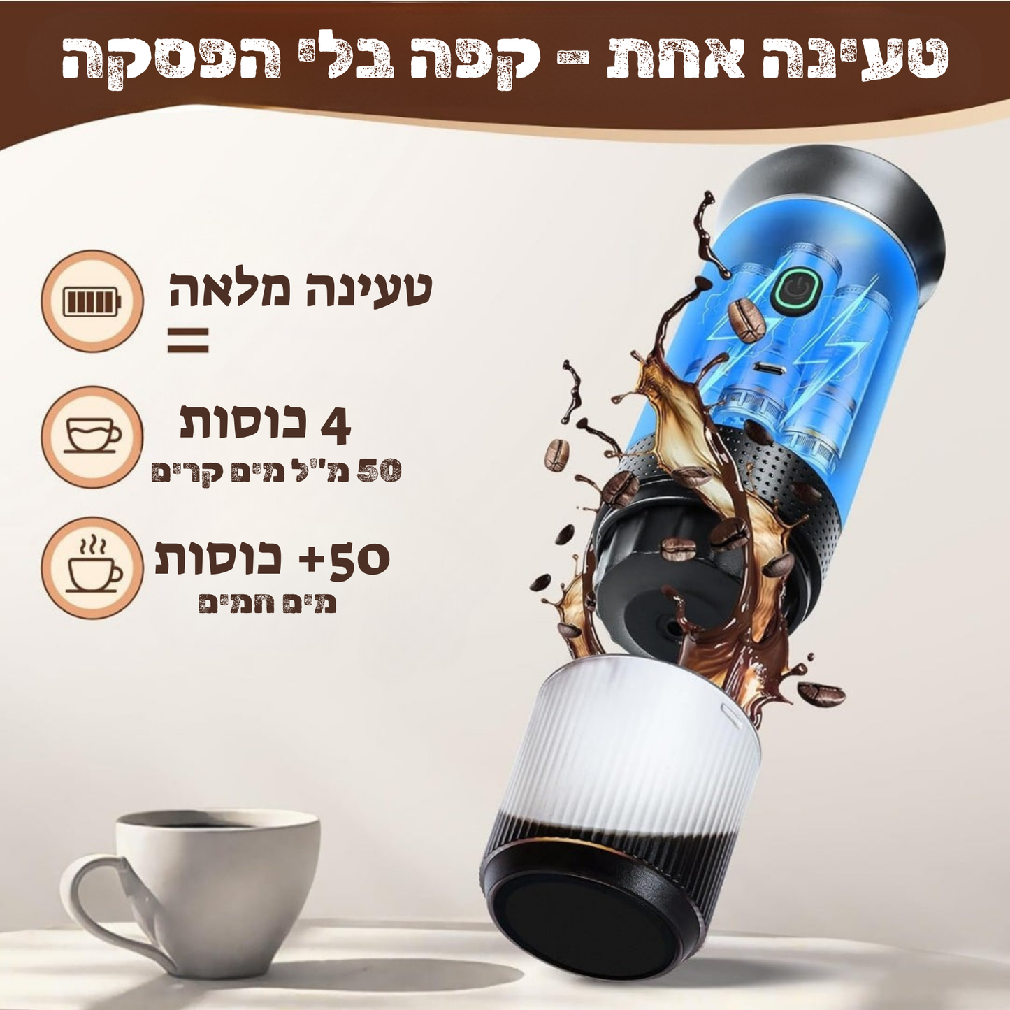 Campresso – קפה איכותי אמיתי, בכל מקום